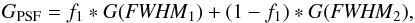 \appendix \setcounter{section}{2} \begin{equation} {G_{\rm PSF}}= f_1 *{G( {\it FWHM}_1})+ (1- f_1) *{G( {\it FWHM}_2}) , \end{equation}