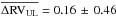 \hbox{$\overline{\Delta \mathrm{RV}_\mathrm{UL}} = 0.16 \,\pm\, 0.46$}
