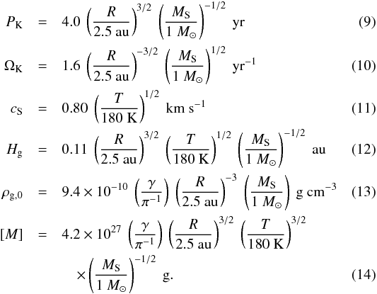 \begin{eqnarray} P_{\rm{K}}&=&4.0~\left(\frac{R}{2.5~\rm{au}}\right)^{3/2}~\left(\frac{M_{\rm{S}}}{1~{M_{\sun}}}\right)^{-1/2}~\rm{yr} \\ \Omega_{\rm{K}}&=&1.6~\left(\frac{R}{2.5~\rm{au}}\right)^{-3/2}~\left(\frac{M_{\rm{S}}}{1~{M_{\sun}}}\right)^{1/2}~\rm{yr}^{-1} \\ c_{\rm{S}}&=&0.80~\left(\frac{T}{180~\rm{K}}\right)^{1/2}~\rm{km}~\rm{s}^{-1} \\ H_{\rm{g}}&=&0.11~\left(\frac{R}{2.5~\rm{au}}\right)^{3/2}~\left(\frac{T}{180~\rm{K}}\right)^{1/2}~\left(\frac{M_{\rm{S}}}{1~{M_{\sun}}}\right)^{-1/2}~\rm{au} \label{H_g} \\ \rho_{\rm{g,0}}&=&9.4\times10^{-10}~\left(\frac{\gamma}{\pi^{-1}}\right)~\left(\frac{R}{2.5~\rm{au}}\right)^{-3}~\left(\frac{M_{\rm{S}}}{1~{M_{\sun}}}\right)~\rm{g}~\rm{cm}^{-3} \\ {[}M{]}&=& 4.2\times10^{27}~\left(\frac{\gamma}{\pi^{-1}}\right)~\left(\frac{R}{2.5~\rm{au}}\right)^{3/2}~\left(\frac{T}{180~\rm{K}}\right)^{3/2}\nonumber\\ &&\quad\times\left(\frac{M_{\rm{S}}}{1~{M_{\sun}}}\right)^{-1/2}~\rm{g}. % \end{eqnarray}
