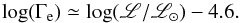 \begin{equation} \log (\Gamma_{\mathrm{e}}) \simeq \log (\shrL)-4.6. \end{equation}