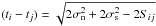 \hbox{$(t_i-t_j)= \sqrt{2\sigma_{\rm n}^2+2\sigma_{\rm s}^2-2S_{ij}}$}