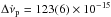 \hbox{$\Delta \dot \nu_{\rm p} = 123(6) \times 10^{-15}$}