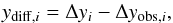 Mathematical equation: \begin{equation} \label{Eq:yrel} y_{{\rm diff},i}=\Delta y_i - \Delta y_{{\rm obs},i}, \end{equation}