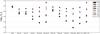 Thumbnail: Fig. 10 Refer to the following caption and surrounding text.