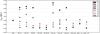 Thumbnail: Fig. 11 Refer to the following caption and surrounding text.