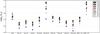 Thumbnail: Fig. 12 Refer to the following caption and surrounding text.