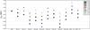 Thumbnail: Fig. 13 Refer to the following caption and surrounding text.
