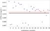 Thumbnail: Fig. A.4 Refer to the following caption and surrounding text.