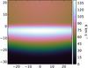 Thumbnail: Fig. 6 Refer to the following caption and surrounding text.