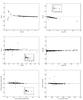 Thumbnail: Fig. 10 Refer to the following caption and surrounding text.