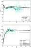 Thumbnail: Fig. 6 Refer to the following caption and surrounding text.