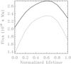Thumbnail: Fig. 13 Refer to the following caption and surrounding text.
