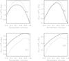 Thumbnail: Fig. 14 Refer to the following caption and surrounding text.