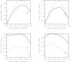 Thumbnail: Fig. 15 Refer to the following caption and surrounding text.