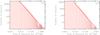 Thumbnail: Fig. 8 Refer to the following caption and surrounding text.