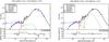 Thumbnail: Fig. 4 Refer to the following caption and surrounding text.