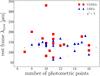 Thumbnail: Fig. 6 Refer to the following caption and surrounding text.