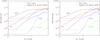 Thumbnail: Fig. 10 Refer to the following caption and surrounding text.