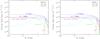 Thumbnail: Fig. 1 Refer to the following caption and surrounding text.