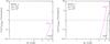 Thumbnail: Fig. 4 Refer to the following caption and surrounding text.