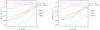 Thumbnail: Fig. 6 Refer to the following caption and surrounding text.
