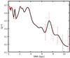 Thumbnail: Fig. 4 Refer to the following caption and surrounding text.