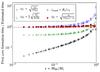 Thumbnail: Fig. 7 Refer to the following caption and surrounding text.