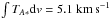 Mathematical equation: \hbox{$\int T_{A*} {\rm d}{v} = 5.1 \;\rm km\,s^{-1}$}