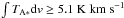 Mathematical equation: \hbox{$\int T_{\rm A*}{\rm d}v \geq 5.1~\rm K\;km\;s^{-1}$}