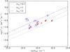 Thumbnail: Fig. 7 Refer to the following caption and surrounding text.