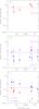 Thumbnail: Fig. 6 Refer to the following caption and surrounding text.