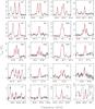 Thumbnail: Fig. B.1 Refer to the following caption and surrounding text.