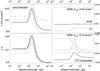 Thumbnail: Fig. 4 Refer to the following caption and surrounding text.