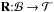 Mathematical equation: \hbox{$\rot{:}\mathcal{B} \rightarrow \mathcal{T}$}