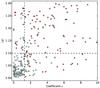 Thumbnail: Fig. B.2 Refer to the following caption and surrounding text.