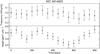 Thumbnail: Fig. B.3 Refer to the following caption and surrounding text.
