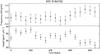 Thumbnail: Fig. B.4 Refer to the following caption and surrounding text.
