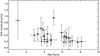 Thumbnail: Fig. 5 Refer to the following caption and surrounding text.