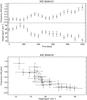 Thumbnail: Fig. 7 Refer to the following caption and surrounding text.
