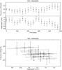 Thumbnail: Fig. 9 Refer to the following caption and surrounding text.