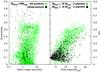 Thumbnail: Fig. 7 Refer to the following caption and surrounding text.