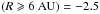 Mathematical equation: \hbox{$(R\geqslant 6~{\rm AU})=-2.5$}