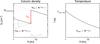 Thumbnail: Fig. 10 Refer to the following caption and surrounding text.