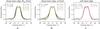 Thumbnail: Fig. B.1 Refer to the following caption and surrounding text.