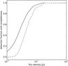 Thumbnail: Fig. 10 Refer to the following caption and surrounding text.