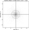Thumbnail: Fig. 12 Refer to the following caption and surrounding text.