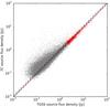 Thumbnail: Fig. 13 Refer to the following caption and surrounding text.