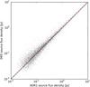 Thumbnail: Fig. 17 Refer to the following caption and surrounding text.