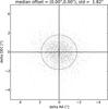 Thumbnail: Fig. 1 Refer to the following caption and surrounding text.