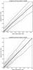 Thumbnail: Fig. 2 Refer to the following caption and surrounding text.